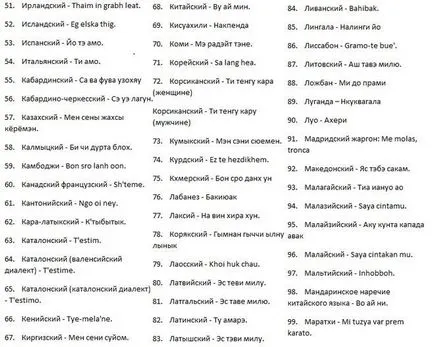 Как ще думата - любов, любов - на различни езици