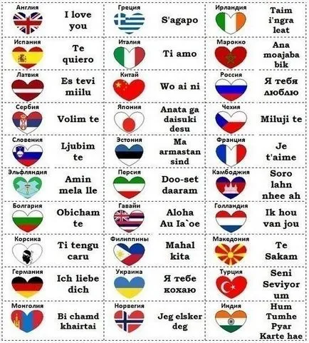 Как ще думата - любов, любов - на различни езици