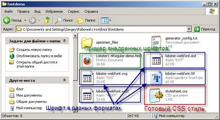Как да използвате персонализиран шрифт на уебсайта, Сергей Калугин