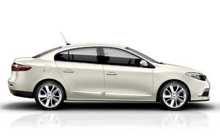 Какво изненади очакват от Renault Fluence (Renault Fluence) град