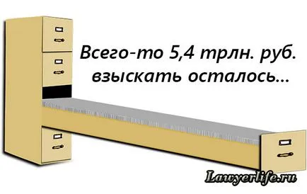Как да наложат решението увеличава шансовете за успешно възстановяване