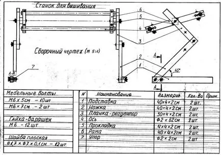 Как да си направим Divan бродерия машина у дома