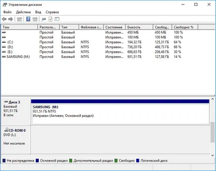 Как да промените буквата на устройството (Windows задава буква на устройство) Как да промените буквата на устройството