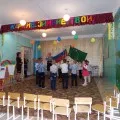Кратък обзор клас Кратък обзор клас
