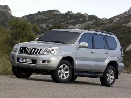 Как да купя Toyota Land Cruiser Prado с пробег
