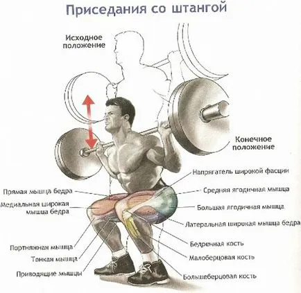 Как да се изгради краката си възможно най-бързо напомпване на момичето краката