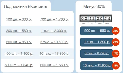 Как да мамят приятели VKontakte