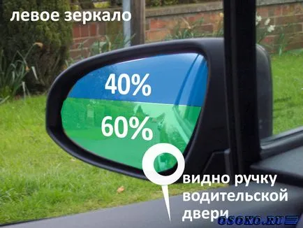 Как да се създаде огледалото на колата - Съвети за водача