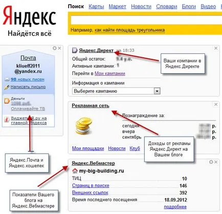 Как да персонализирате началната си страница Yandex