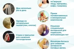 Как да се отървем от мишниците изпотяване (под мишниците) Как да се отървем от мишниците изпотяване