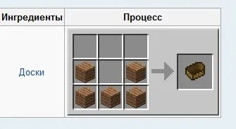 Как да си намерим гъби биом в игра Minecraft какви са начините