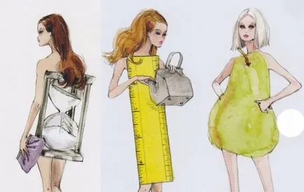 Как да намерите насоки стил и показатели от lilistudio Studio изображението (намерете) Как да намерите насоки стил и тестове на изображението-студио lilistudio