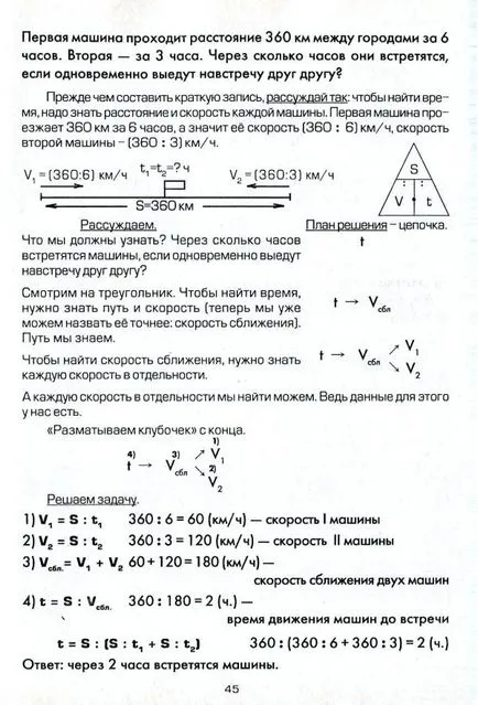 Как да се научи детето да решават проблеми