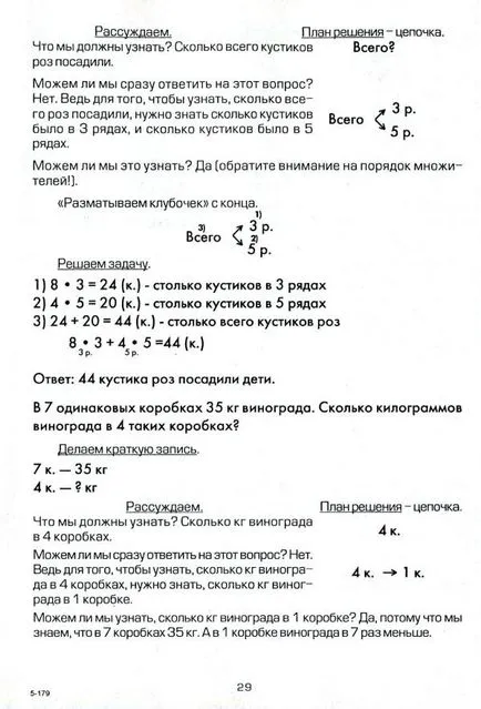 Как да се научи детето да решават проблеми