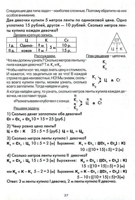 Как да се научи детето да решават проблеми