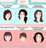 Как да се определи вашия формата на лицето, снимка, тест у дома