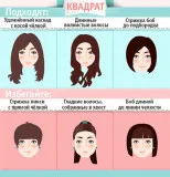 Как да се определи вашия формата на лицето, снимка, тест у дома