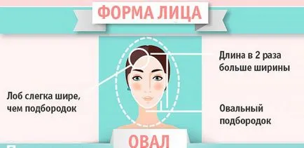 Как да се определи вашия формата на лицето, снимка, тест у дома