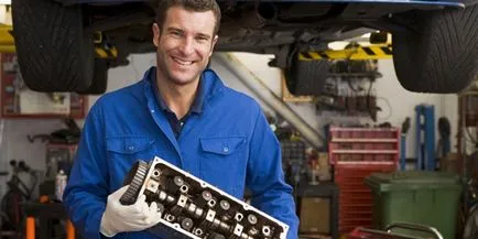 Как да отворите autoshop бизнес план от А до Я