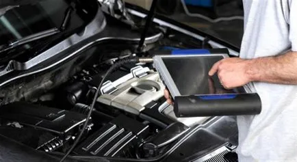 Как да отворите autoshop бизнес план от А до Я