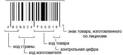 Как да се разграничи от реално фалшив парфюм - дискусия - като общност не прахосвам си парите (отзиви за фирмите) Как да се разграничи от реално фалшив парфюм - дискусия - като общност не прахосвам си парите