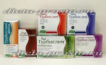 Какво Turboslim най-ефективен, обратна връзка (обратна връзка) Какво е най-ефективният Turboslim, прегледи