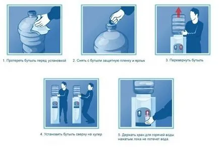 Как да се почисти охладителя вода у дома