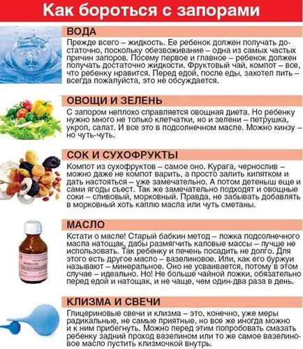 Как да се хранят за запек всички тайни на лекаря