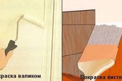 Как да нарисува полиран подготовка мебели повърхност, оцветяване