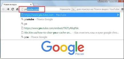 Как да използвате Google Chrome (Google Chrome) за всички елементи