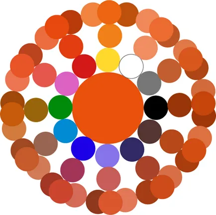 Как да се сдобиете с оранжев цвят, смесване боя, lookcolor (Orange) Как да се сдобиете с оранжев цвят, смесване боя, lookcolor