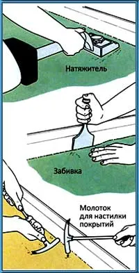 Как да се килим, се