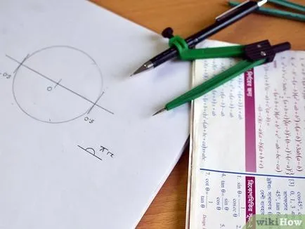 Как да разберем единичната окръжност
