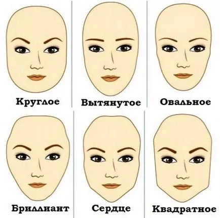 Как да направя грим лицето постепенно със снимки и процедура за кандидатстване