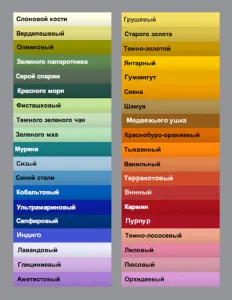 Как да се съчетаят цветове в двуцветни или многоцветни маникюр, lakogolika бележки