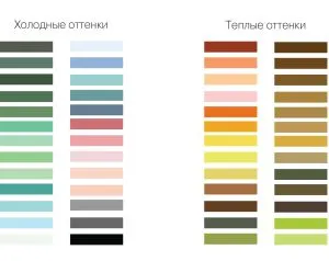 Как да се съчетаят цветове в двуцветни или многоцветни маникюр, lakogolika бележки