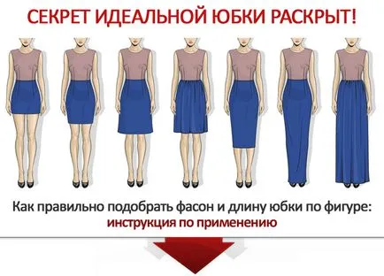 Как да избера най-подходящия стил и дължината на полата на фигура - студио styleprofi изображение