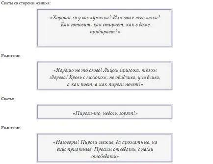 Как да провеждат една модерна ухажване с булката с готов сценарий, след