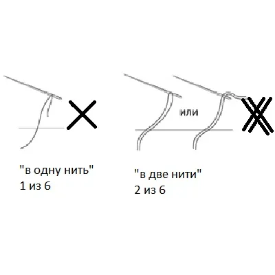 Как да разкрасявам кръст модел
