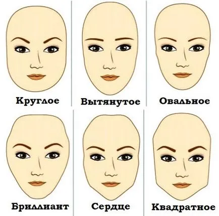 Как да Tweeze вежди у дома обучение, стъпка по стъпка действие след грижа