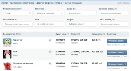 Как да се насърчи група VKontakte