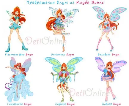 Как да нарисувате Winx