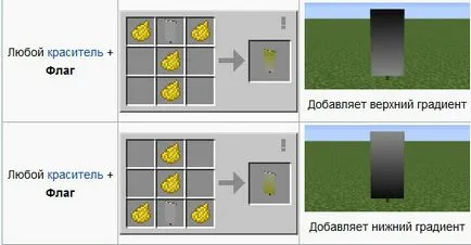 Как да си направим maynkrafte флаг