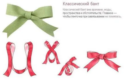 Как да си направим красив лък на сатенена панделка