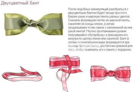 Как да си направим красив лък на сатенена панделка
