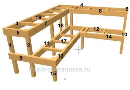 Как да направите рафт за баня със собствените си ръце, да се затопли