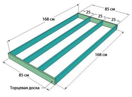 Как да се направи таблица на дъските с ръцете си практически и творчески