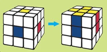 Как да се съберат Cube 3x3 на Рубик
