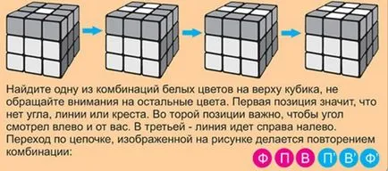 Как да се съберат Cube 3x3 на Рубик
