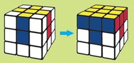 Как да се съберат Cube 3x3 на Рубик